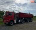 МАН 18.480, об'ємом двигуна 0 л та пробігом 780 тис. км за 36243 $, фото 1 на Automoto.ua