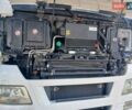 МАН 18.480, об'ємом двигуна 0 л та пробігом 900 тис. км за 25757 $, фото 12 на Automoto.ua