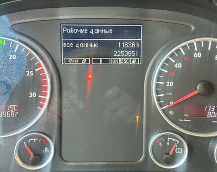 МАН 18.480, об'ємом двигуна 0 л та пробігом 690 тис. км за 21000 $, фото 17 на Automoto.ua
