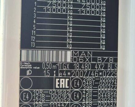МАН 18.480, об'ємом двигуна 0 л та пробігом 720 тис. км за 25900 $, фото 16 на Automoto.ua