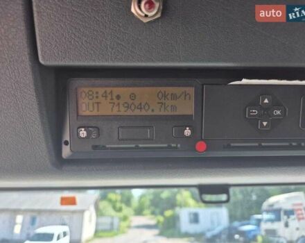 МАН 18.480, об'ємом двигуна 0 л та пробігом 720 тис. км за 25900 $, фото 11 на Automoto.ua