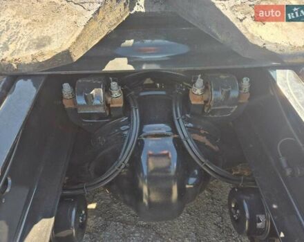 МАН 18.480, об'ємом двигуна 0 л та пробігом 720 тис. км за 25900 $, фото 13 на Automoto.ua