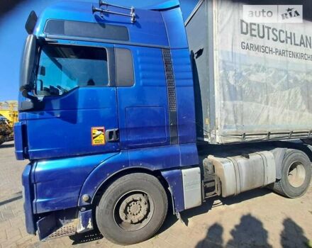 Синий МАН 18.480, объемом двигателя 0 л и пробегом 470 тыс. км за 5888 $, фото 10 на Automoto.ua