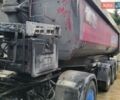 Синий МАН 18.480, объемом двигателя 0 л и пробегом 1000 тыс. км за 26000 $, фото 4 на Automoto.ua