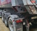 Синий МАН 18.480, объемом двигателя 0 л и пробегом 1000 тыс. км за 26000 $, фото 12 на Automoto.ua