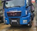 Синий МАН 18.480, объемом двигателя 0 л и пробегом 1000 тыс. км за 26000 $, фото 1 на Automoto.ua