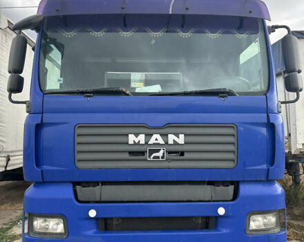 Синий МАН 18.480, объемом двигателя 12.82 л и пробегом 889 тыс. км за 8500 $, фото 1 на Automoto.ua