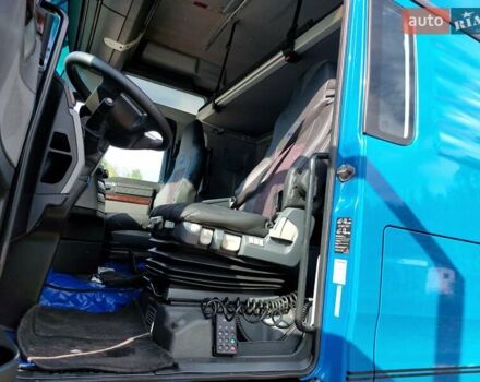 Синій МАН 18.480, об'ємом двигуна 12.42 л та пробігом 8 тис. км за 16500 $, фото 11 на Automoto.ua