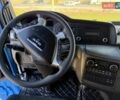 Синій МАН 18.480, об'ємом двигуна 12.42 л та пробігом 960 тис. км за 21500 $, фото 11 на Automoto.ua