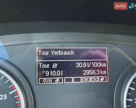 Синій МАН 18.480, об'ємом двигуна 12.42 л та пробігом 960 тис. км за 21500 $, фото 16 на Automoto.ua