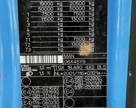 Синій МАН 18.480, об'ємом двигуна 12.42 л та пробігом 960 тис. км за 21500 $, фото 17 на Automoto.ua