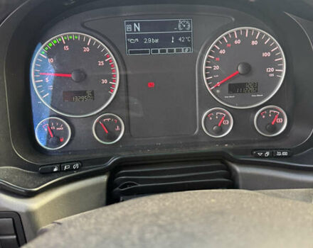 Синій МАН 18.480, об'ємом двигуна 12.42 л та пробігом 1 тис. км за 27000 $, фото 3 на Automoto.ua