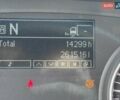 МАН 18.480 2014 в Виннице на Automoto.ua Синий МАН 18.480, объемом двигателя 12.42 л и пробегом 845 тыс. км за 20500 $, фото 27 на Automoto.ua