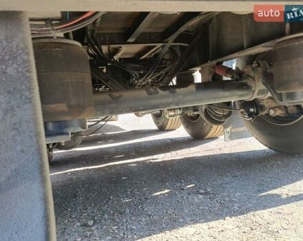 Синий МАН 18.480, объемом двигателя 12 л и пробегом 650 тыс. км за 15000 $, фото 5 на Automoto.ua