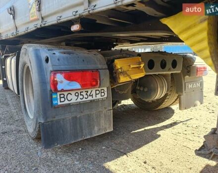 Синий МАН 18.480, объемом двигателя 12 л и пробегом 650 тыс. км за 15000 $, фото 4 на Automoto.ua