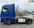 Синий МАН 18.480, объемом двигателя 12.42 л и пробегом 900 тыс. км за 14950 $, фото 1 на Automoto.ua