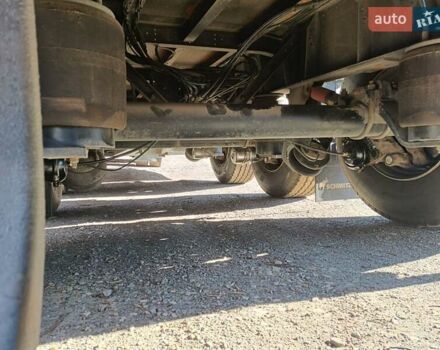 Синий МАН 18.480, объемом двигателя 12 л и пробегом 650 тыс. км за 15000 $, фото 11 на Automoto.ua