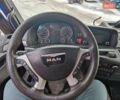 Синій МАН 18.480, об'ємом двигуна 12.42 л та пробігом 883 тис. км за 17500 $, фото 10 на Automoto.ua