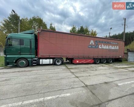 Зеленый МАН 18.480, объемом двигателя 0 л и пробегом 900 тыс. км за 19000 $, фото 8 на Automoto.ua