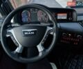 Зеленый МАН 18.480, объемом двигателя 12.4 л и пробегом 951 тыс. км за 22500 $, фото 21 на Automoto.ua