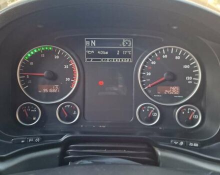 Зеленый МАН 18.480, объемом двигателя 12.4 л и пробегом 951 тыс. км за 22500 $, фото 20 на Automoto.ua