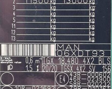 Зеленый МАН 18.480, объемом двигателя 12.4 л и пробегом 951 тыс. км за 22500 $, фото 24 на Automoto.ua