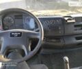 Красный МАН 18.180, объемом двигателя 0 л и пробегом 450 тыс. км за 15000 $, фото 7 на Automoto.ua