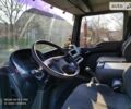 Красный МАН 18.180, объемом двигателя 0 л и пробегом 450 тыс. км за 15000 $, фото 10 на Automoto.ua