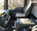 Красный МАН 18.180, объемом двигателя 0 л и пробегом 450 тыс. км за 15000 $, фото 9 на Automoto.ua