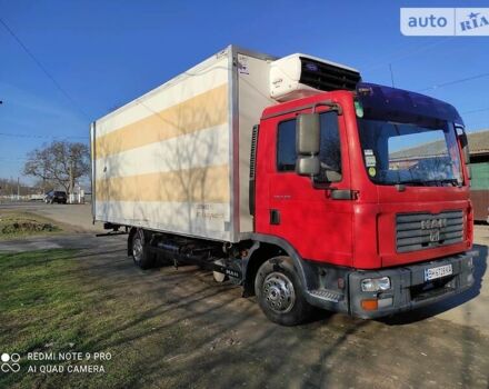 Красный МАН 18.180, объемом двигателя 0 л и пробегом 450 тыс. км за 15000 $, фото 1 на Automoto.ua