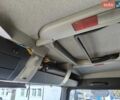 Белый МАН 18.250, объемом двигателя 6.9 л и пробегом 960 тыс. км за 28500 $, фото 9 на Automoto.ua