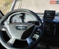 Белый МАН 18.250, объемом двигателя 6.9 л и пробегом 960 тыс. км за 28500 $, фото 12 на Automoto.ua