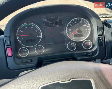 МАН 18.250, объемом двигателя 0 л и пробегом 510 тыс. км за 41000 $, фото 18 на Automoto.ua