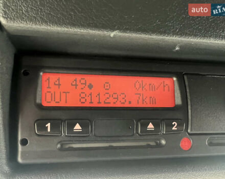 МАН 18.540, об'ємом двигуна 0 л та пробігом 811 тис. км за 24700 $, фото 8 на Automoto.ua