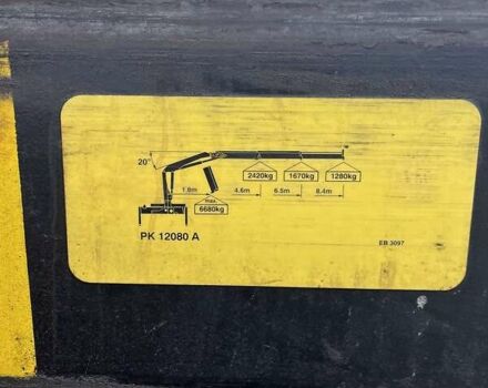 МАН 19, объемом двигателя 0 л и пробегом 0 тыс. км за 25000 $, фото 7 на Automoto.ua