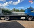 Синий МАН 19, объемом двигателя 0 л и пробегом 800 тыс. км за 32500 $, фото 4 на Automoto.ua