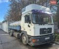 МАН 19.314, объемом двигателя 0 л и пробегом 726 тыс. км за 7200 $, фото 1 на Automoto.ua