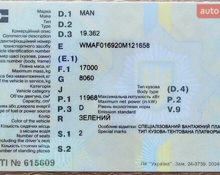 Зеленый МАН 19.362, объемом двигателя 11.97 л и пробегом 800 тыс. км за 3500 $, фото 26 на Automoto.ua
