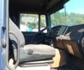 МАН 19.364, объемом двигателя 0 л и пробегом 0 тыс. км за 6802 $, фото 4 на Automoto.ua