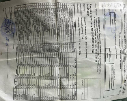 МАН 19.403, об'ємом двигуна 11.97 л та пробігом 441 тис. км за 12500 $, фото 21 на Automoto.ua