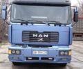Синий МАН 19.403, объемом двигателя 0 л и пробегом 1000 тыс. км за 11000 $, фото 1 на Automoto.ua