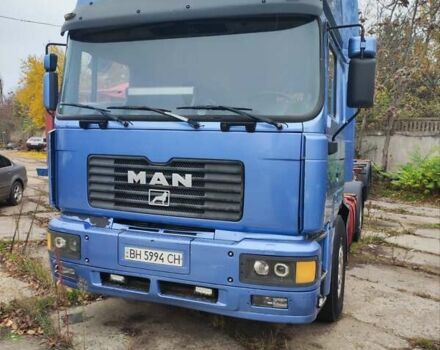 Синий МАН 19.403, объемом двигателя 0 л и пробегом 2 тыс. км за 15000 $, фото 1 на Automoto.ua