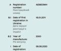 Білий МАН 19.414, об'ємом двигуна 0 л та пробігом 179 тис. км за 10000 $, фото 1 на Automoto.ua