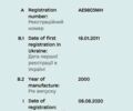 Білий МАН 19.414, об'ємом двигуна 0 л та пробігом 179 тис. км за 11000 $, фото 1 на Automoto.ua