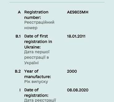 Білий МАН 19.414, об'ємом двигуна 0 л та пробігом 179 тис. км за 10000 $, фото 1 на Automoto.ua