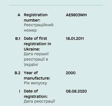 Белый МАН 19.414, объемом двигателя 0 л и пробегом 179 тыс. км за 10000 $, фото 1 на Automoto.ua