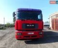 Червоний МАН 19.414, об'ємом двигуна 12 л та пробігом 900 тис. км за 22500 $, фото 1 на Automoto.ua