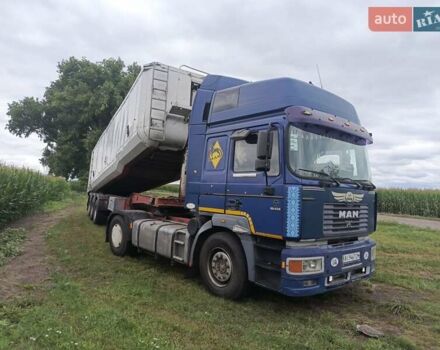 Синій МАН 19.414, об'ємом двигуна 12 л та пробігом 800 тис. км за 16000 $, фото 4 на Automoto.ua