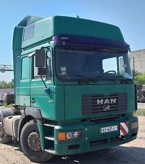 Зеленый МАН 19.414, объемом двигателя 12 л и пробегом 1 тыс. км за 7300 $, фото 1 на Automoto.ua