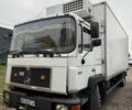 Белый МАН 19.462, объемом двигателя 6 л и пробегом 750 тыс. км за 7500 $, фото 1 на Automoto.ua